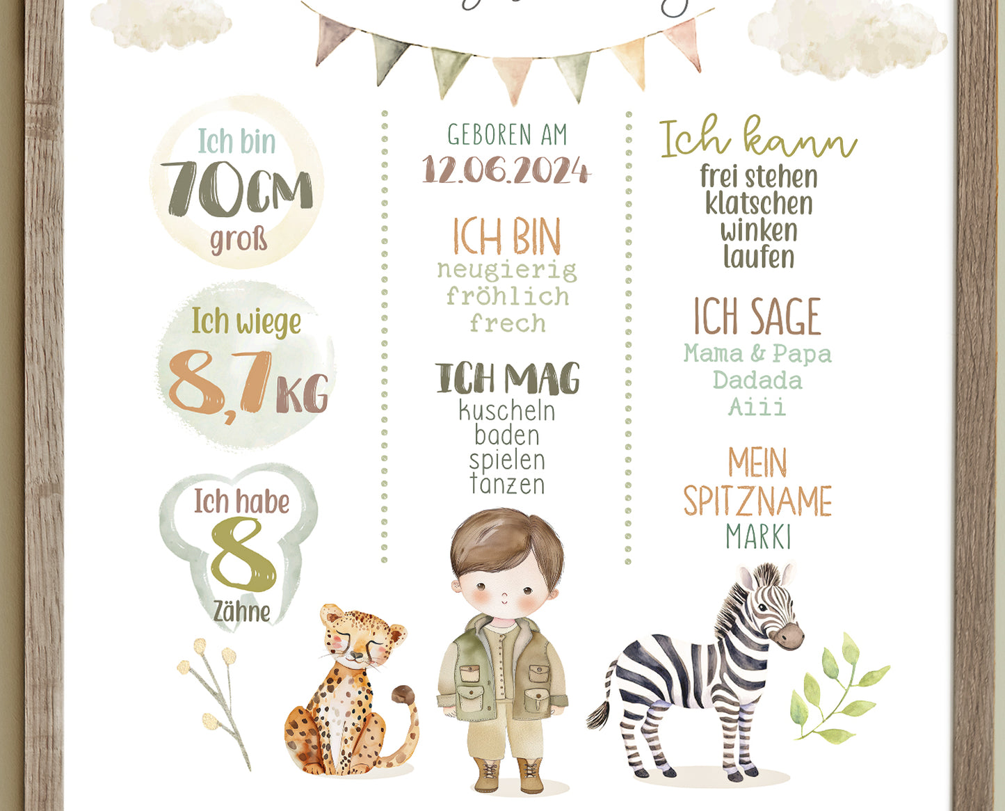 Meilensteintafel zum 1. Geburtstag, personalisiert, Safari, Geburtstagsposter