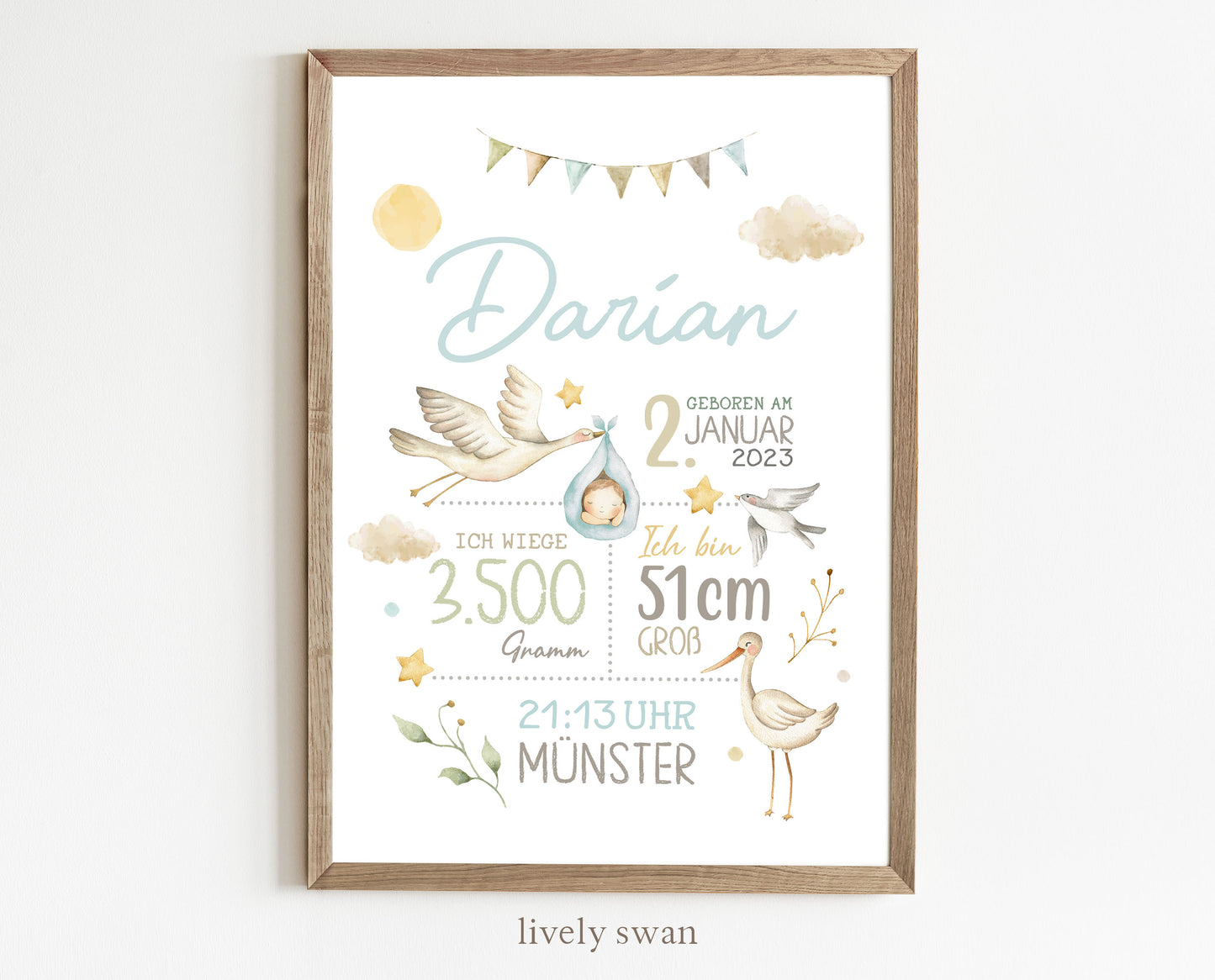 Geburtsposter, Storch, personalisiert, Geburtstafel, Geschenk Geburt, Blau