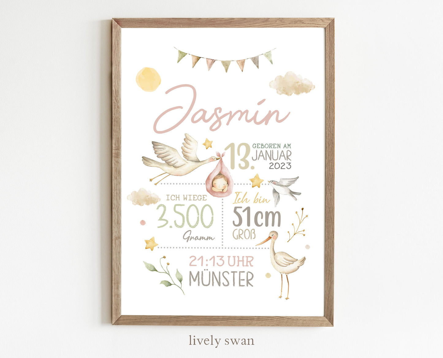 Geburtsposter, Storch, personalisiert, Geburtstafel, Geschenk Geburt, Blau