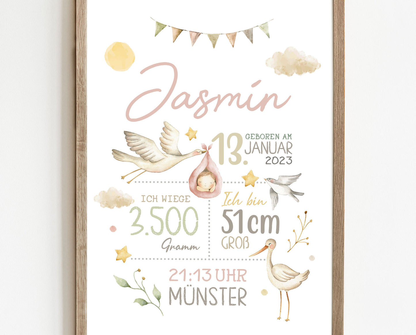 Geburtsposter, Storch, personalisiert, Geburtstafel, Geschenk Geburt, Blau