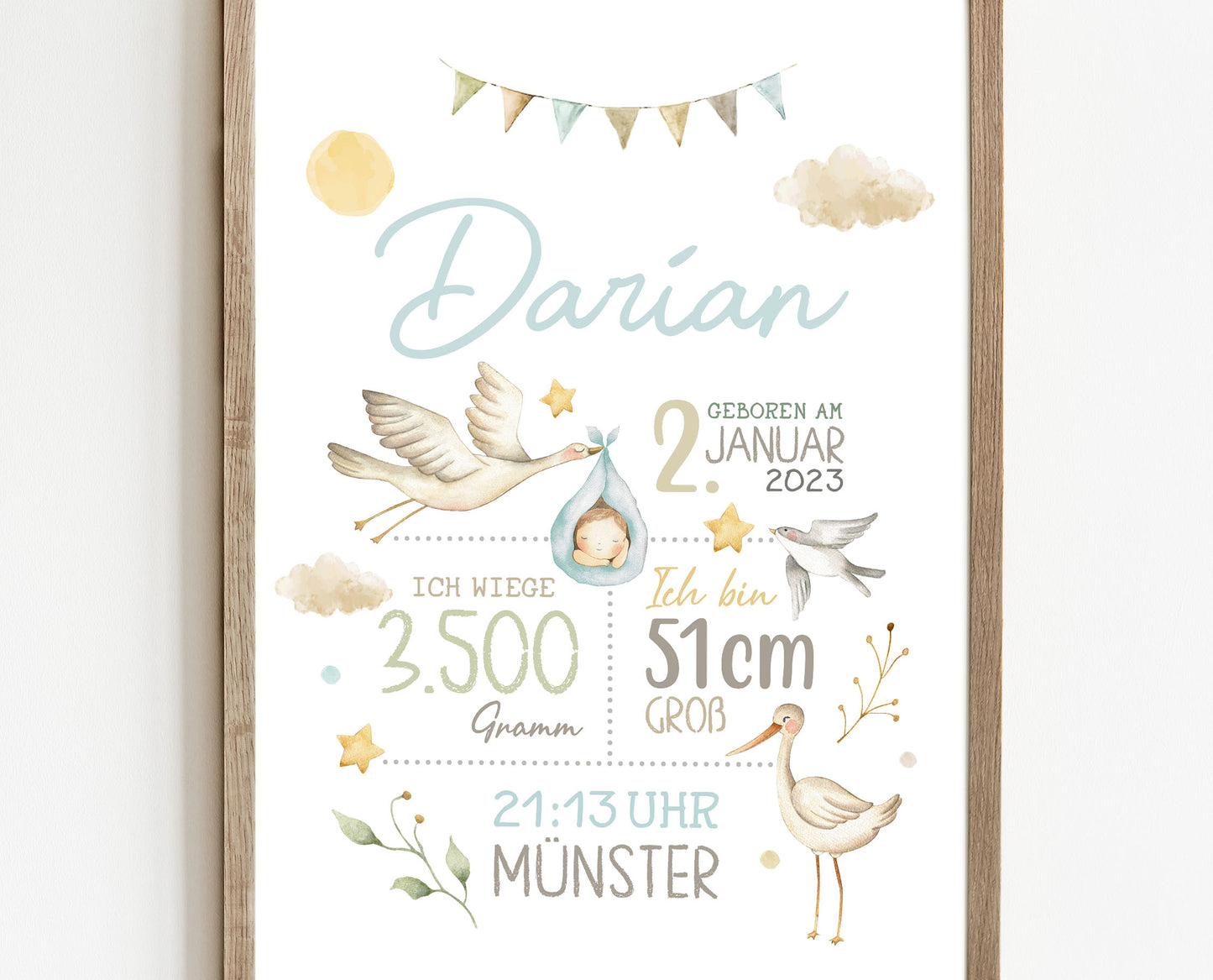 Geburtsposter, Storch, personalisiert, Geburtstafel, Geschenk Geburt, Blau