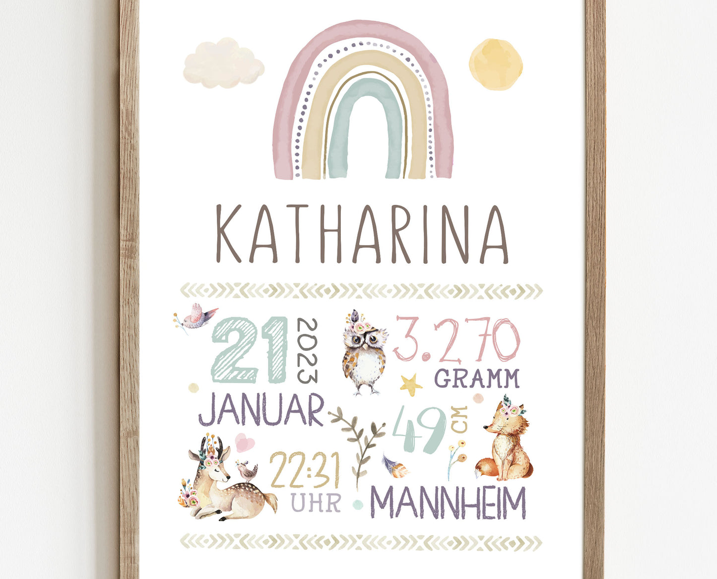 Personalisiertes Geburtsposter mit Waldtieren, Reh, Geburtstafel, Geschenk Geburt