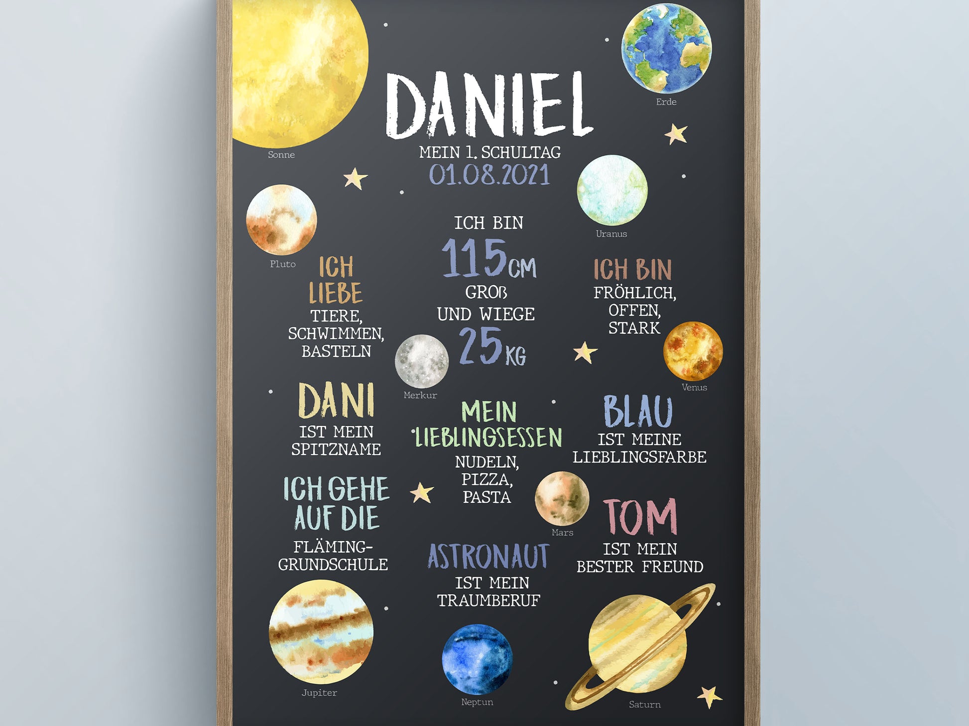 Personalisierte Meilensteintafel zur Einschulung,  Meilensteinposter, Astronaut, Weltall