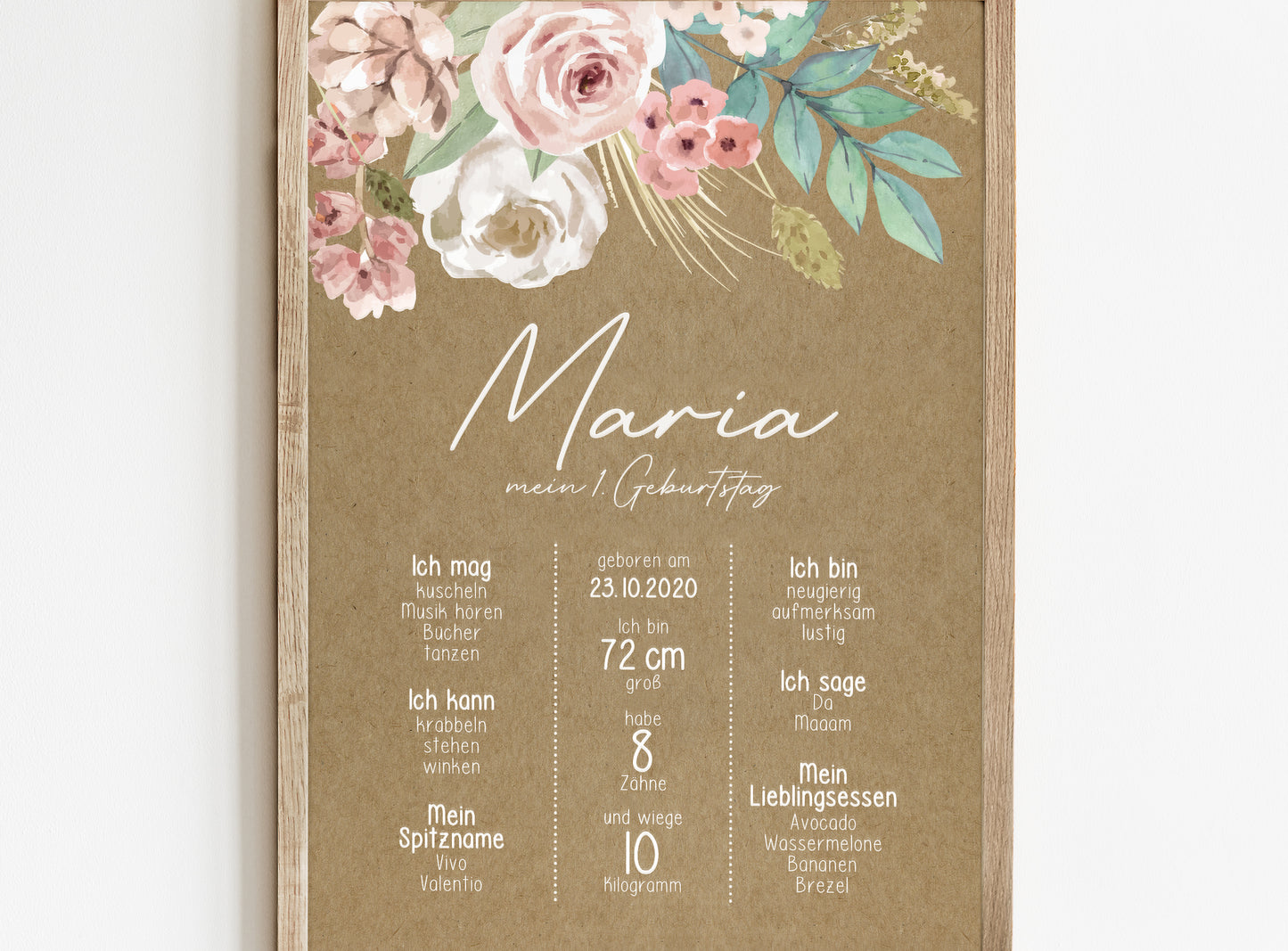 Meilensteintafel zum 1. Geburtstag, personalisiert, Blumen, Geburtstagsposter