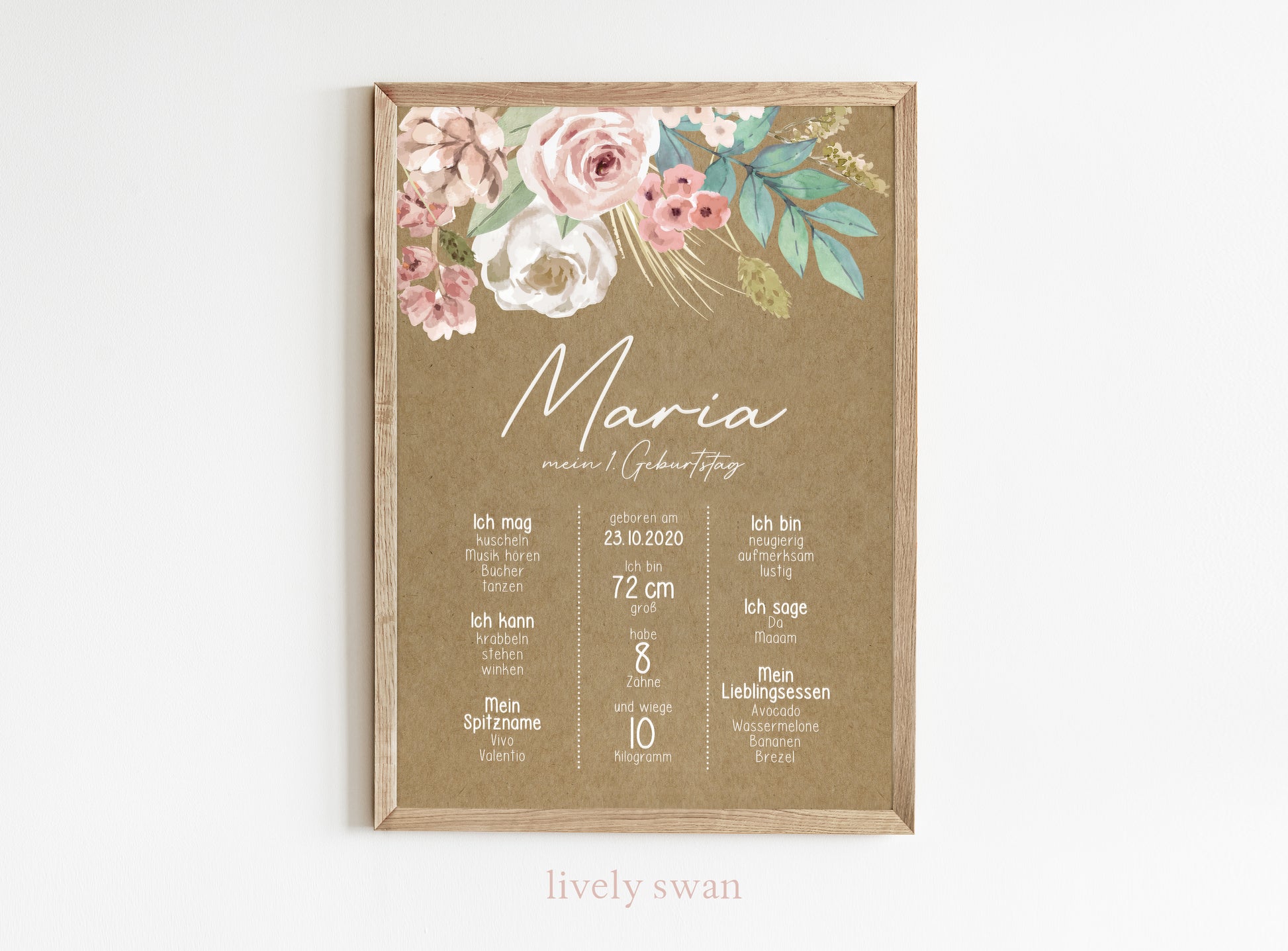 Meilensteintafel zum 1. Geburtstag, personalisiert, Blumen, Geburtstagsposter