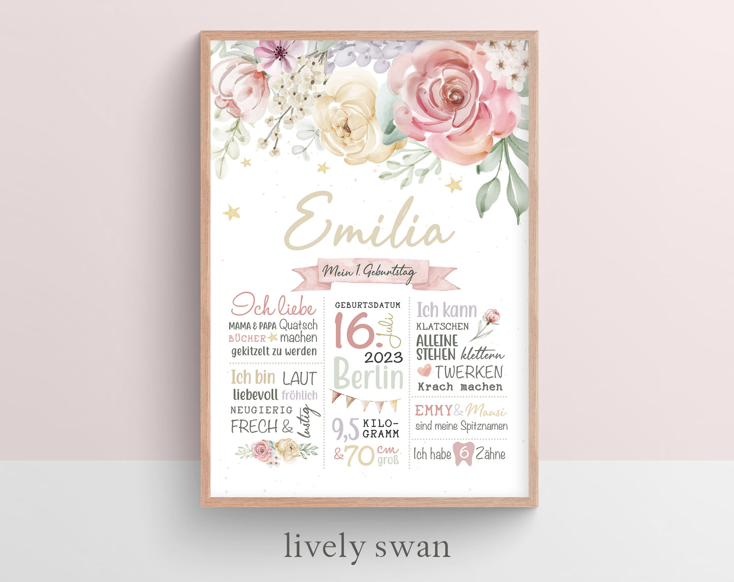 Meilensteintafel zum 1. Geburtstag, personalisiert, Blumen, Geburtstagsposter 2