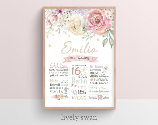 Meilensteintafel zum 1. Geburtstag, personalisiert, Blumen, Geburtstagsposter 2