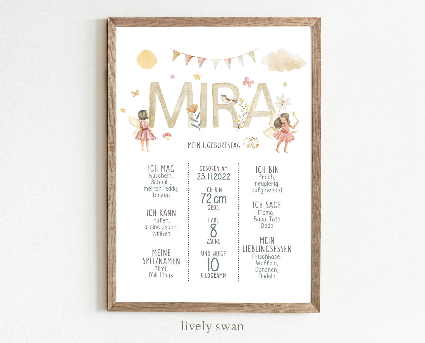 Meilensteintafel zum 1. Geburtstag, personalisiert, Fee, Geburtstagsposter 2