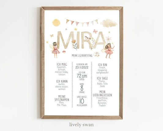 Meilensteintafel zum 1. Geburtstag, personalisiert, Fee, Geburtstagsposter 2