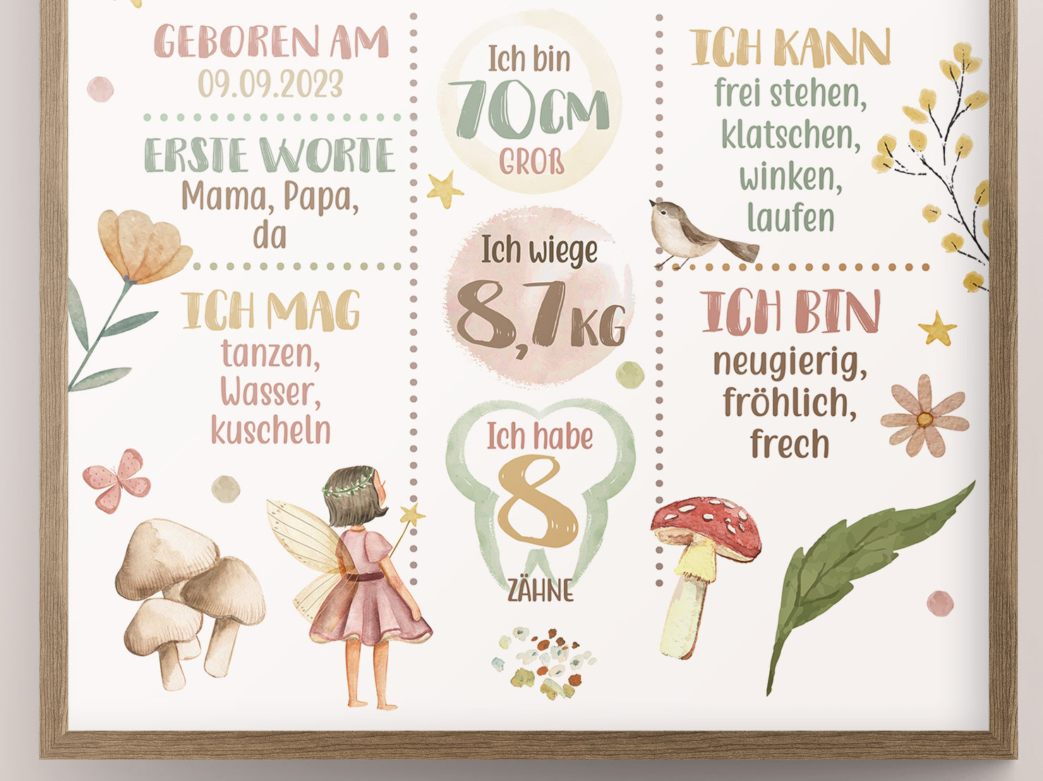 Meilensteintafel zum 1. Geburtstag, personalisiert, Fee, Geburtstagsposter