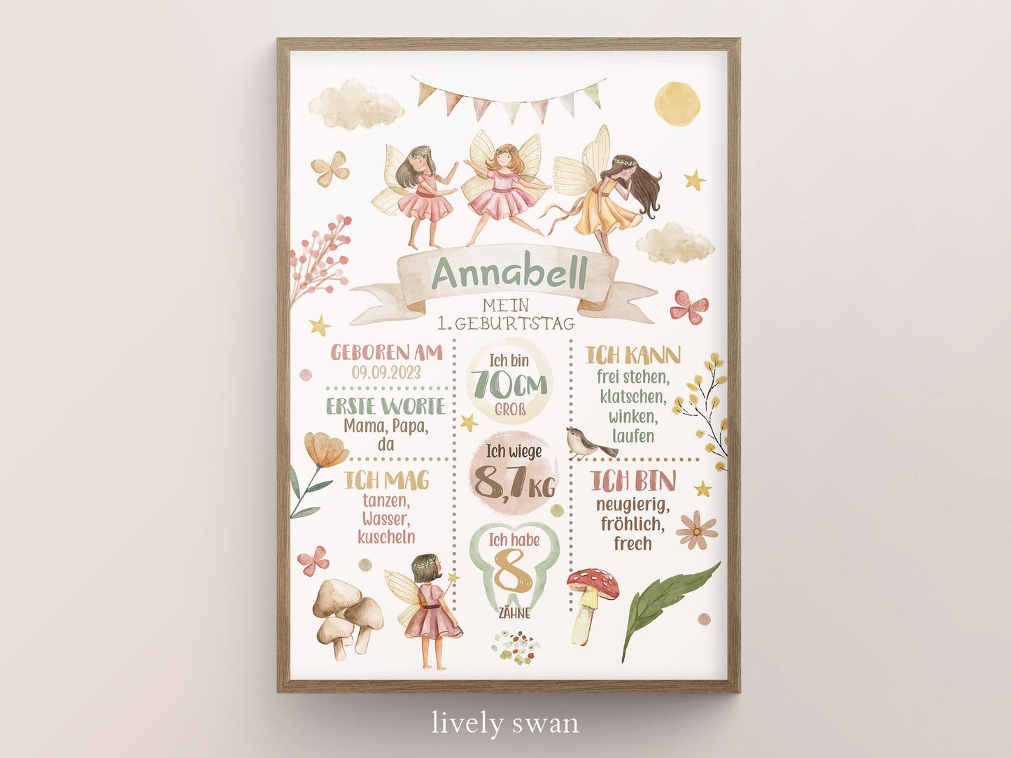 Meilensteintafel zum 1. Geburtstag, personalisiert, Fee, Geburtstagsposter