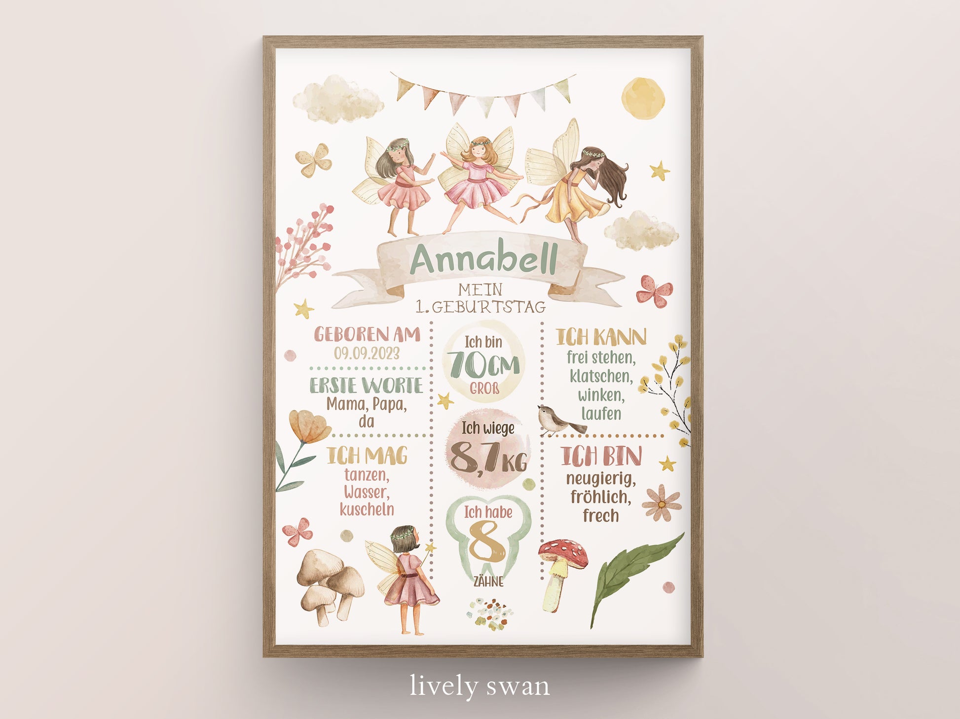 Meilensteintafel zum 1. Geburtstag, personalisiert, Fee, Geburtstagsposter