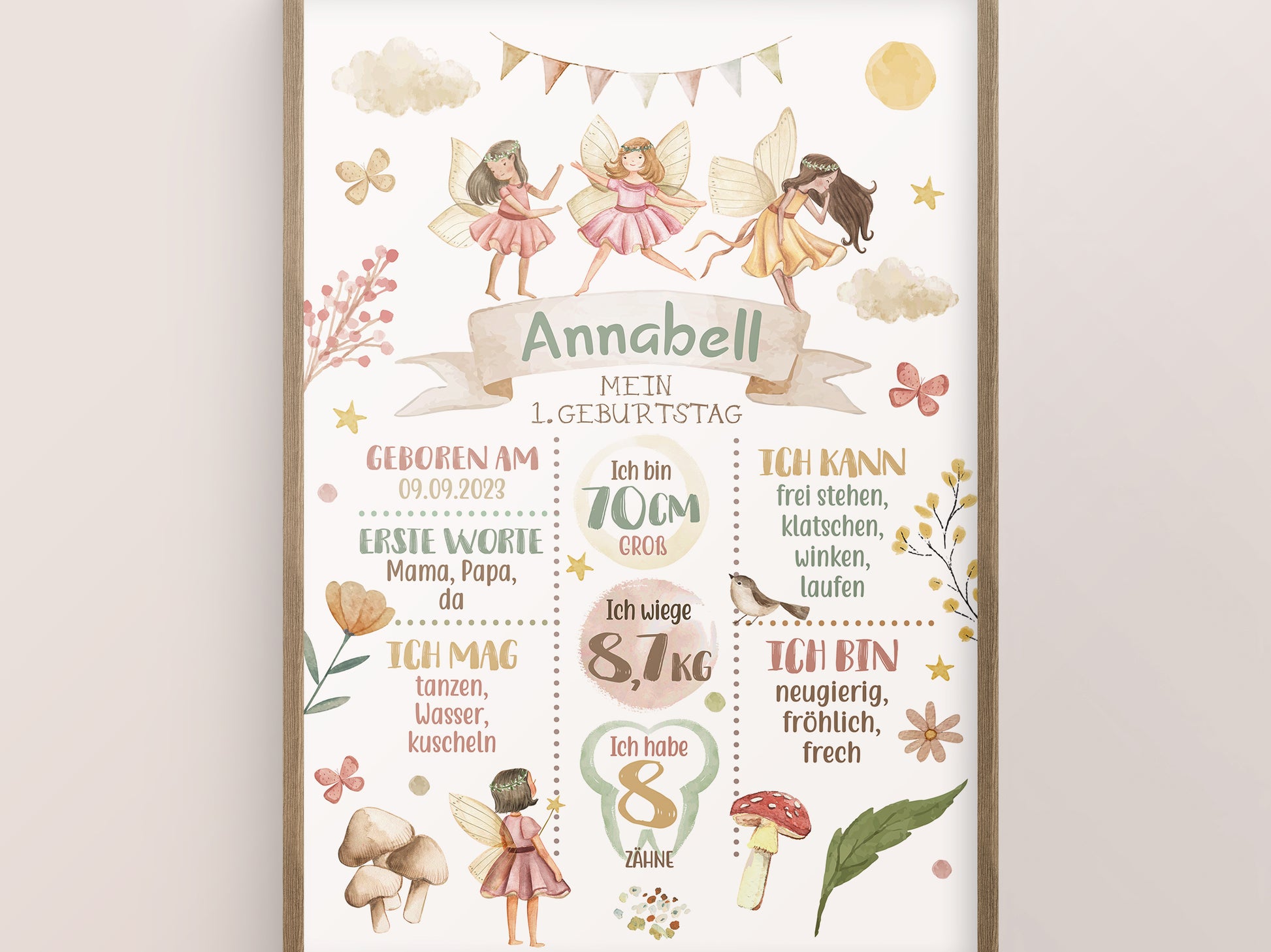 Meilensteintafel zum 1. Geburtstag, personalisiert, Fee, Geburtstagsposter