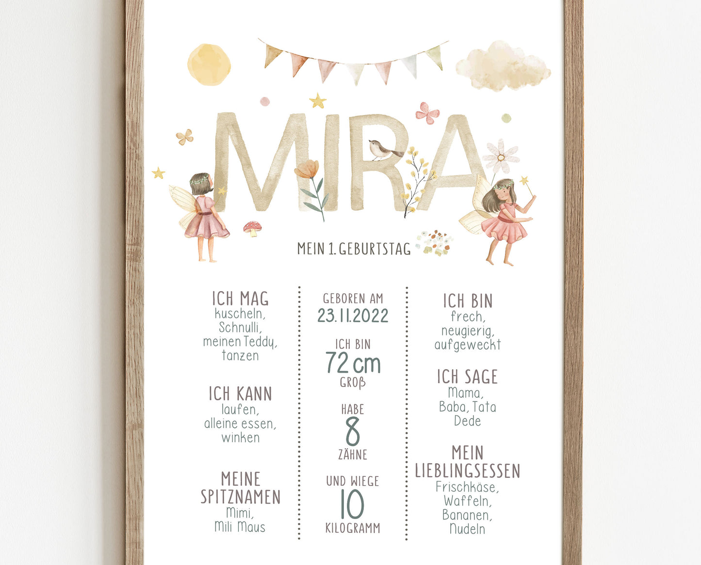 Meilensteintafel zum 1. Geburtstag, personalisiert, Fee, Geburtstagsposter 2