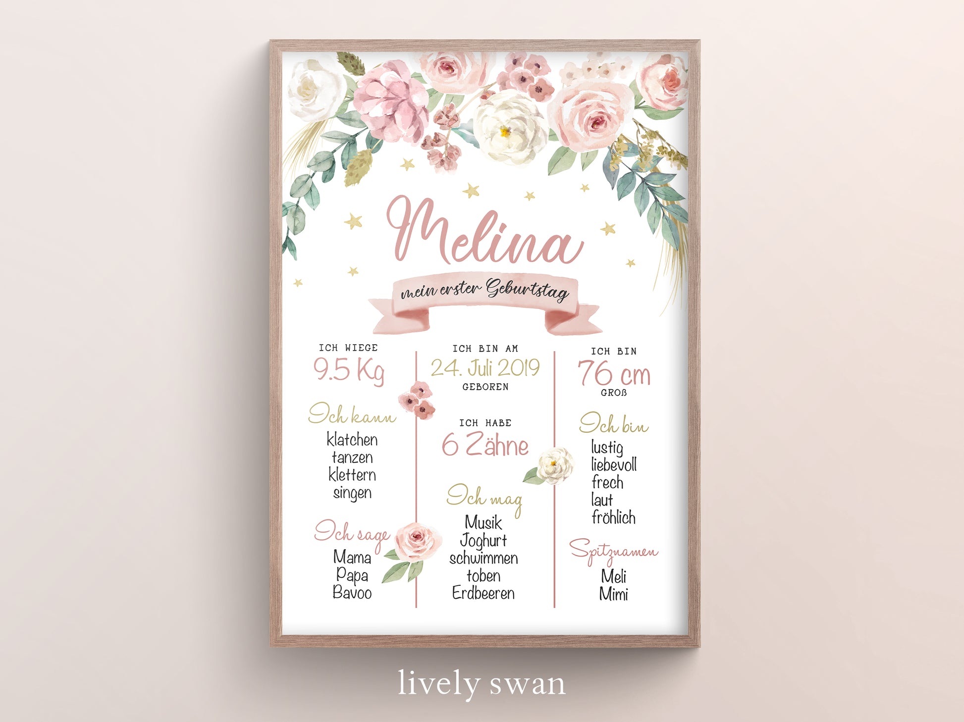 Meilensteintafel zum 1. Geburtstag, personalisiert, Blumen, Geburtstagsposter