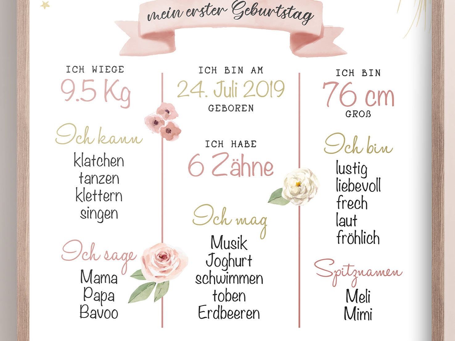 Meilensteintafel zum 1. Geburtstag, personalisiert, Blumen, Geburtstagsposter