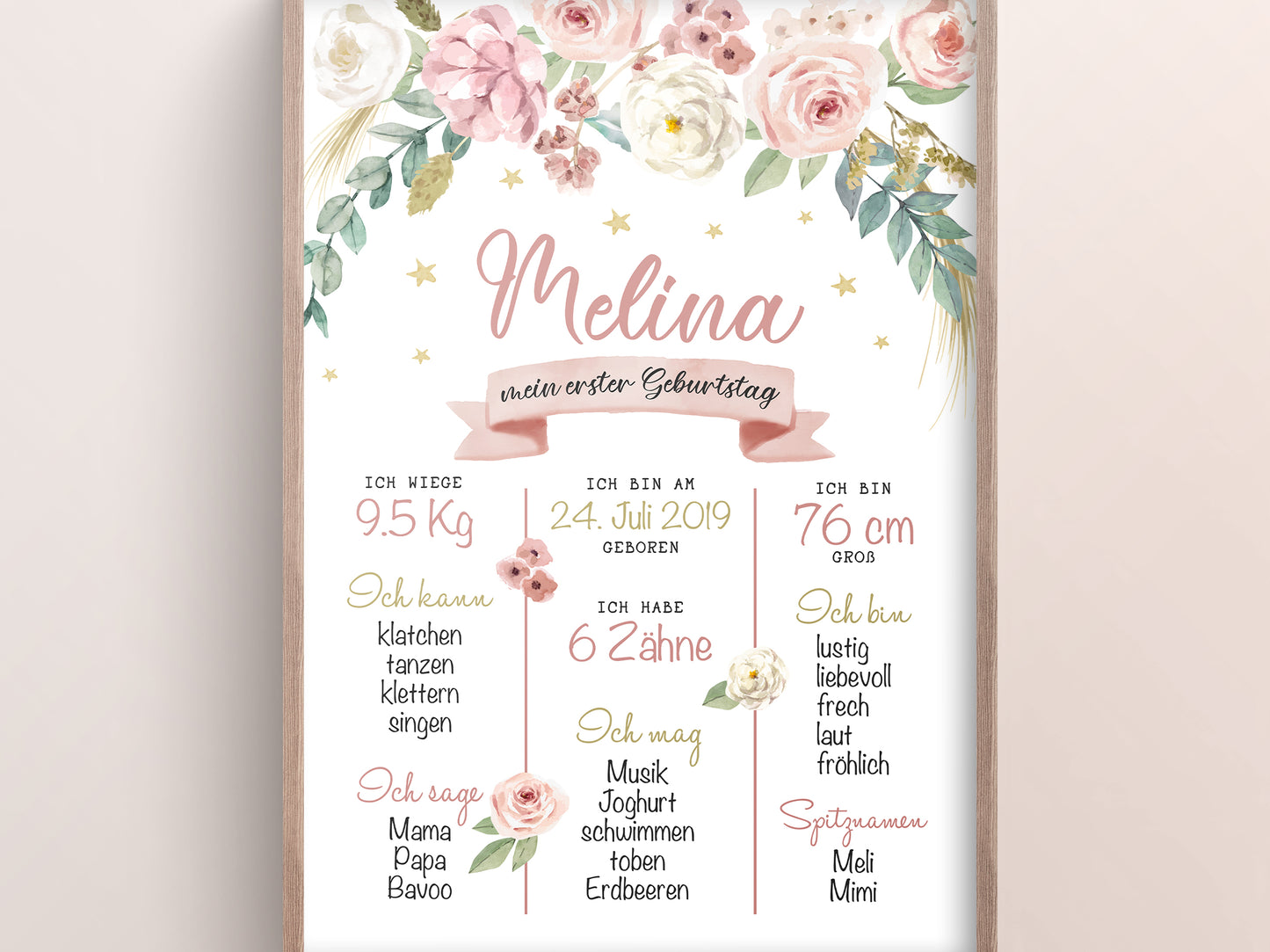 Meilensteintafel zum 1. Geburtstag, personalisiert, Blumen, Geburtstagsposter