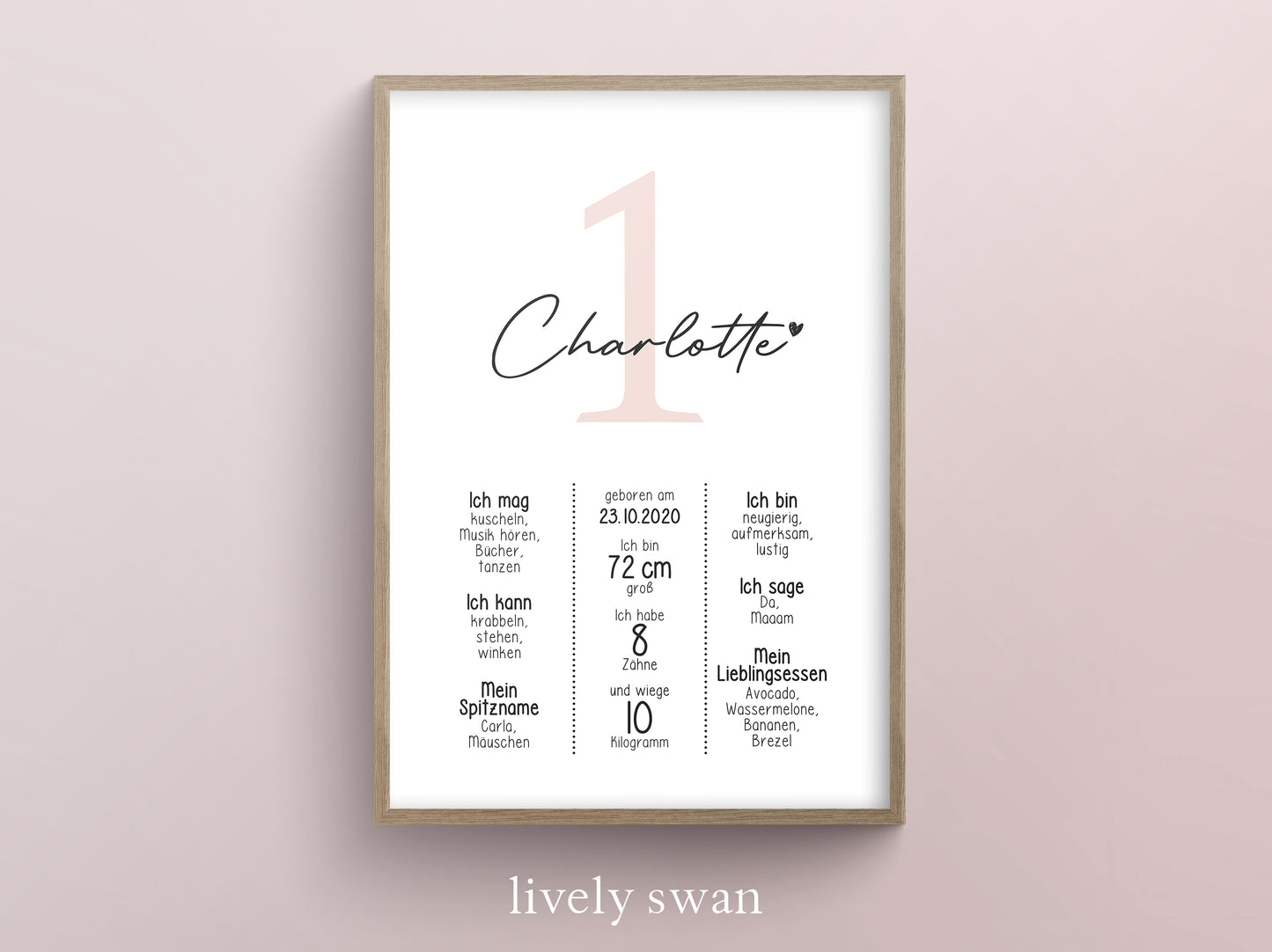 Meilensteintafel zum 1. Geburtstag, personalisiert, Zahl, Geburtstagsposter