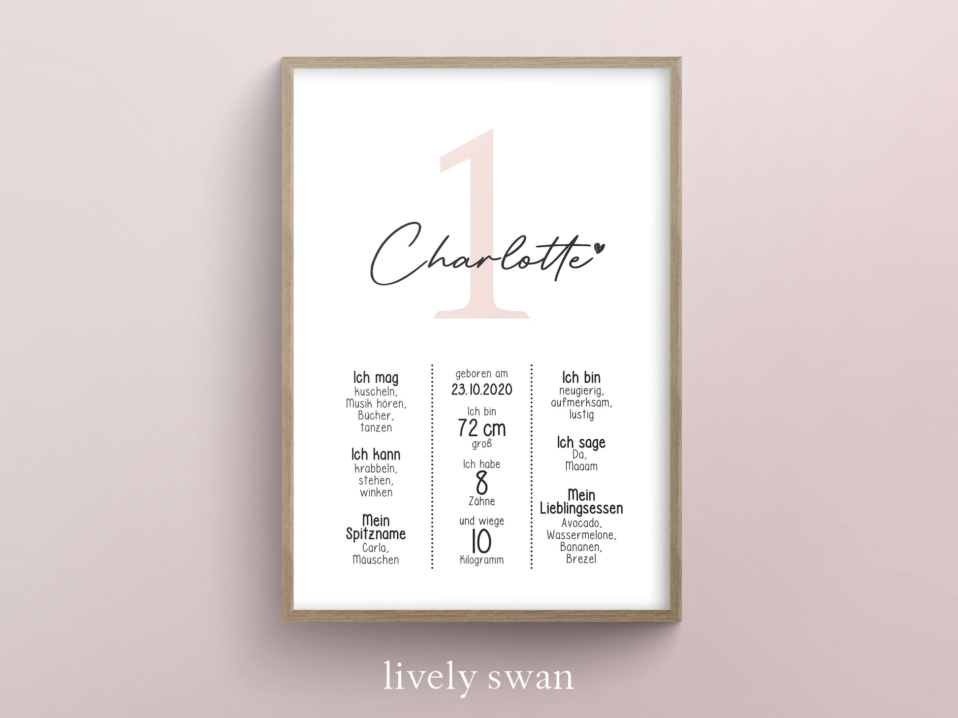 Meilensteintafel zum 1. Geburtstag, personalisiert, Zahl, Geburtstagsposter