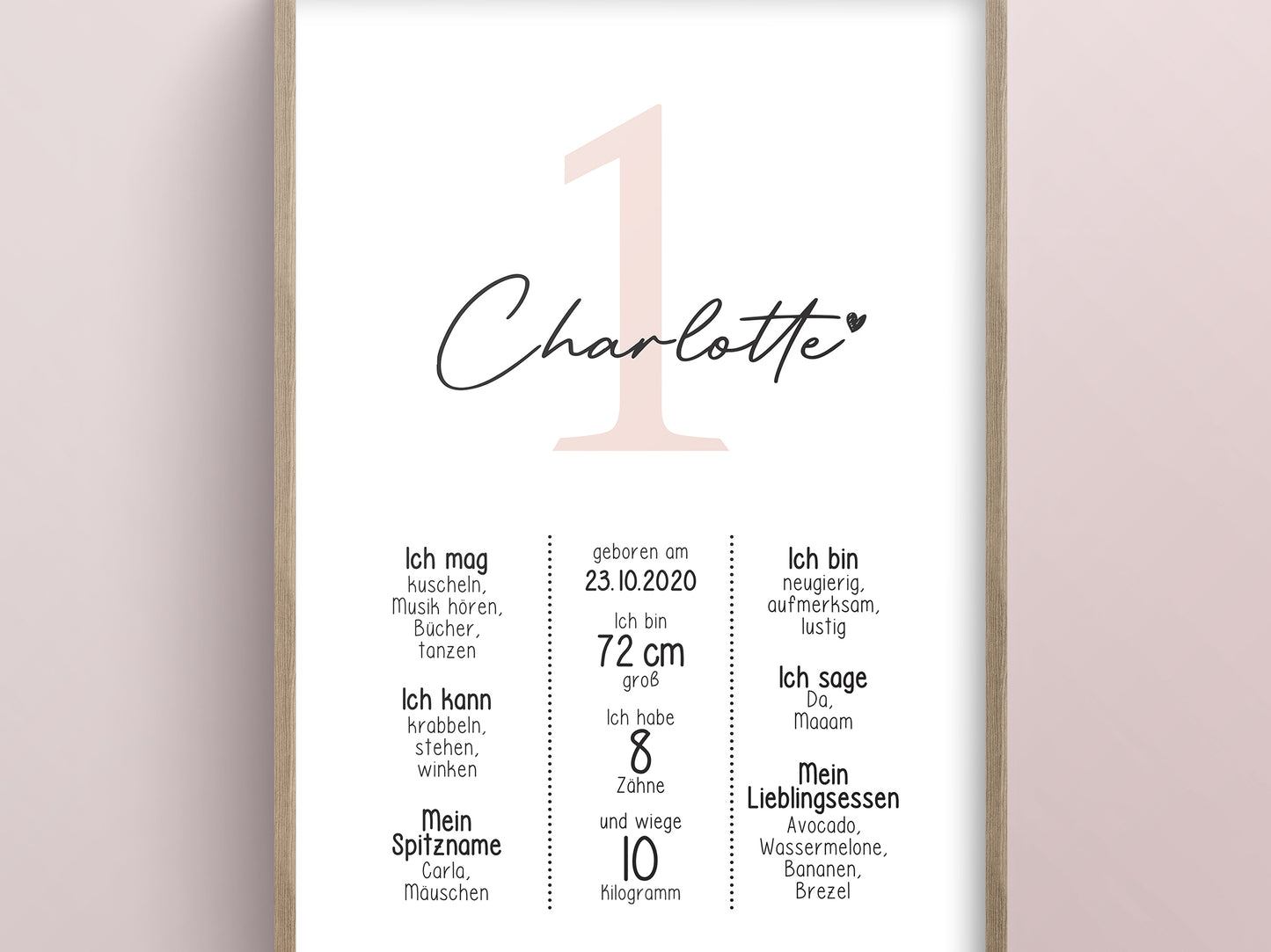 Meilensteintafel zum 1. Geburtstag, personalisiert, Zahl, Geburtstagsposter