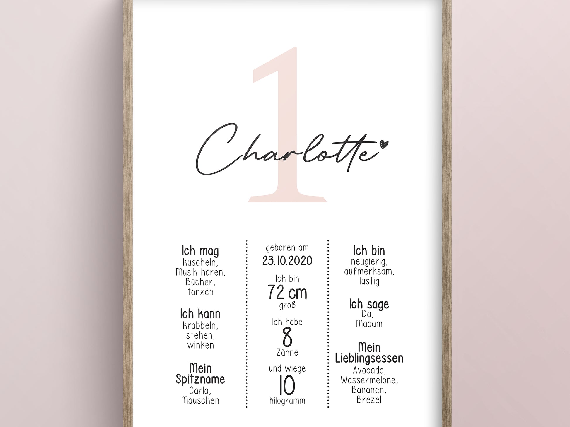 Meilensteintafel zum 1. Geburtstag, personalisiert, Zahl, Geburtstagsposter