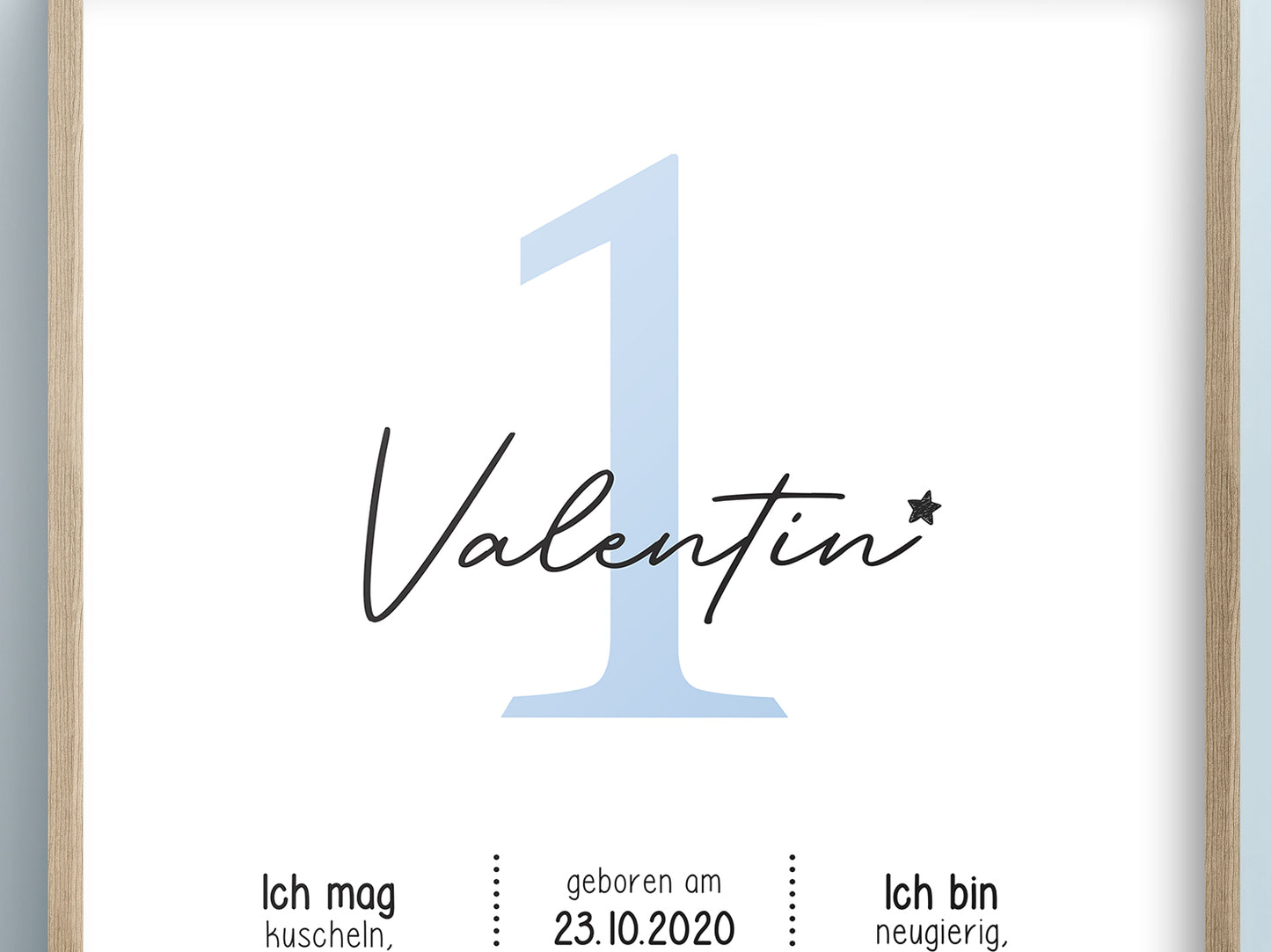 Meilensteintafel zum 1. Geburtstag, personalisiert, Zahl, Geburtstagsposter