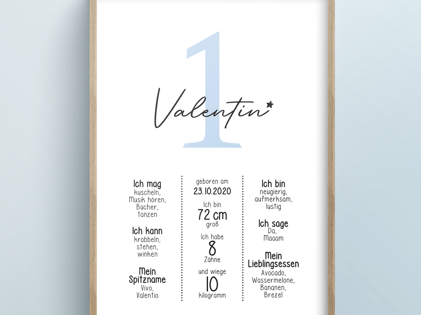 Meilensteintafel zum 1. Geburtstag, personalisiert, Zahl, Geburtstagsposter