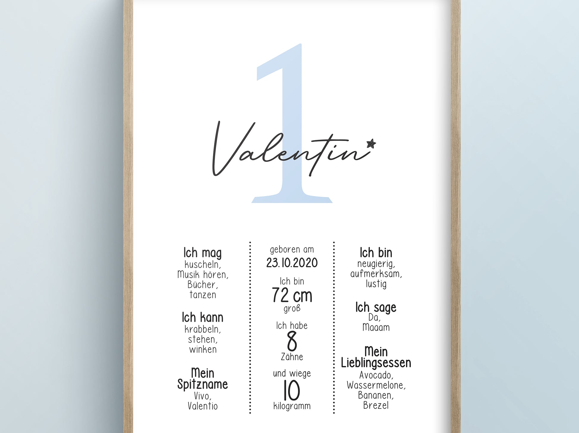 Meilensteintafel zum 1. Geburtstag, personalisiert, Zahl, Geburtstagsposter