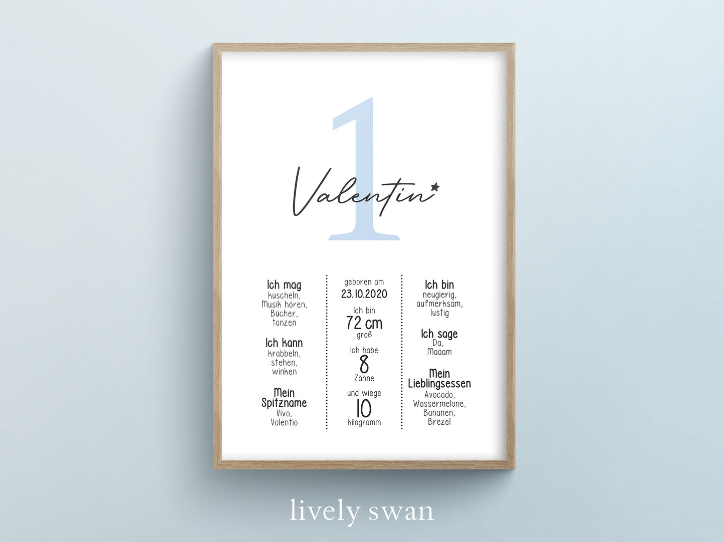 Meilensteintafel zum 1. Geburtstag, personalisiert, Zahl, Geburtstagsposter