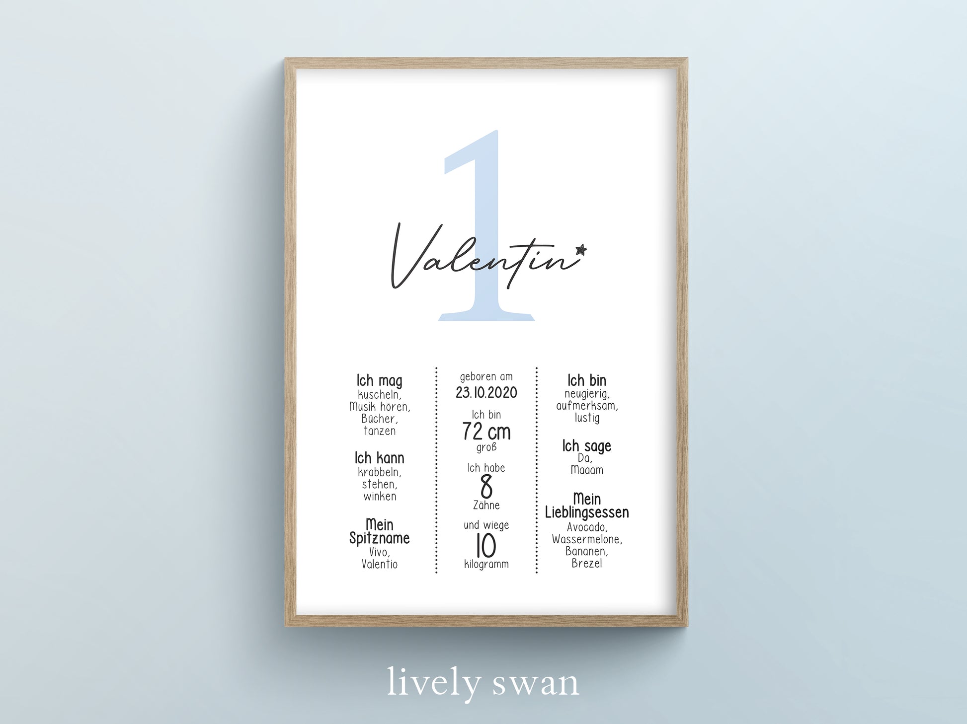 Meilensteintafel zum 1. Geburtstag, personalisiert, Zahl, Geburtstagsposter