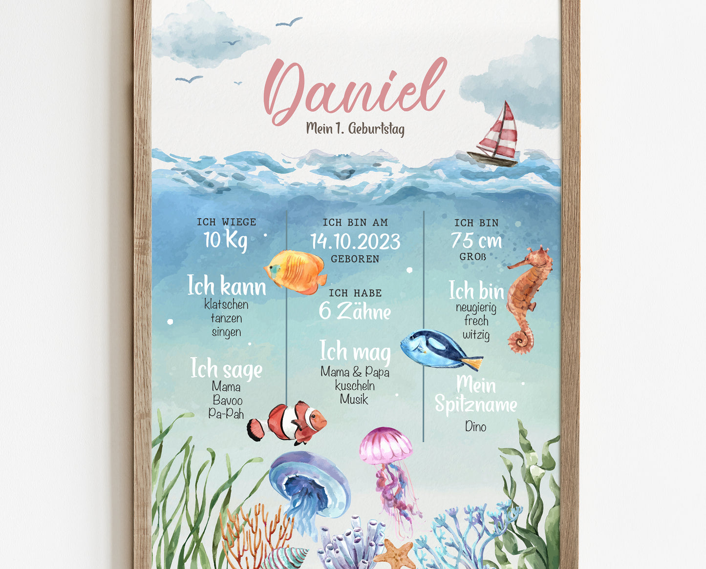 Meilensteintafel zum 1. Geburtstag, personalisiert, s, Geburtstagsposter, Ozean