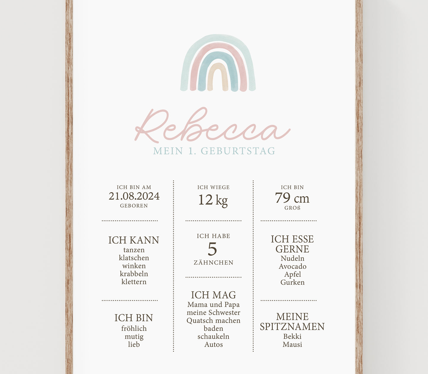 Meilensteintafel zum 1. Geburtstag, personalisiert, Regenbogen, Geburtstagsposter