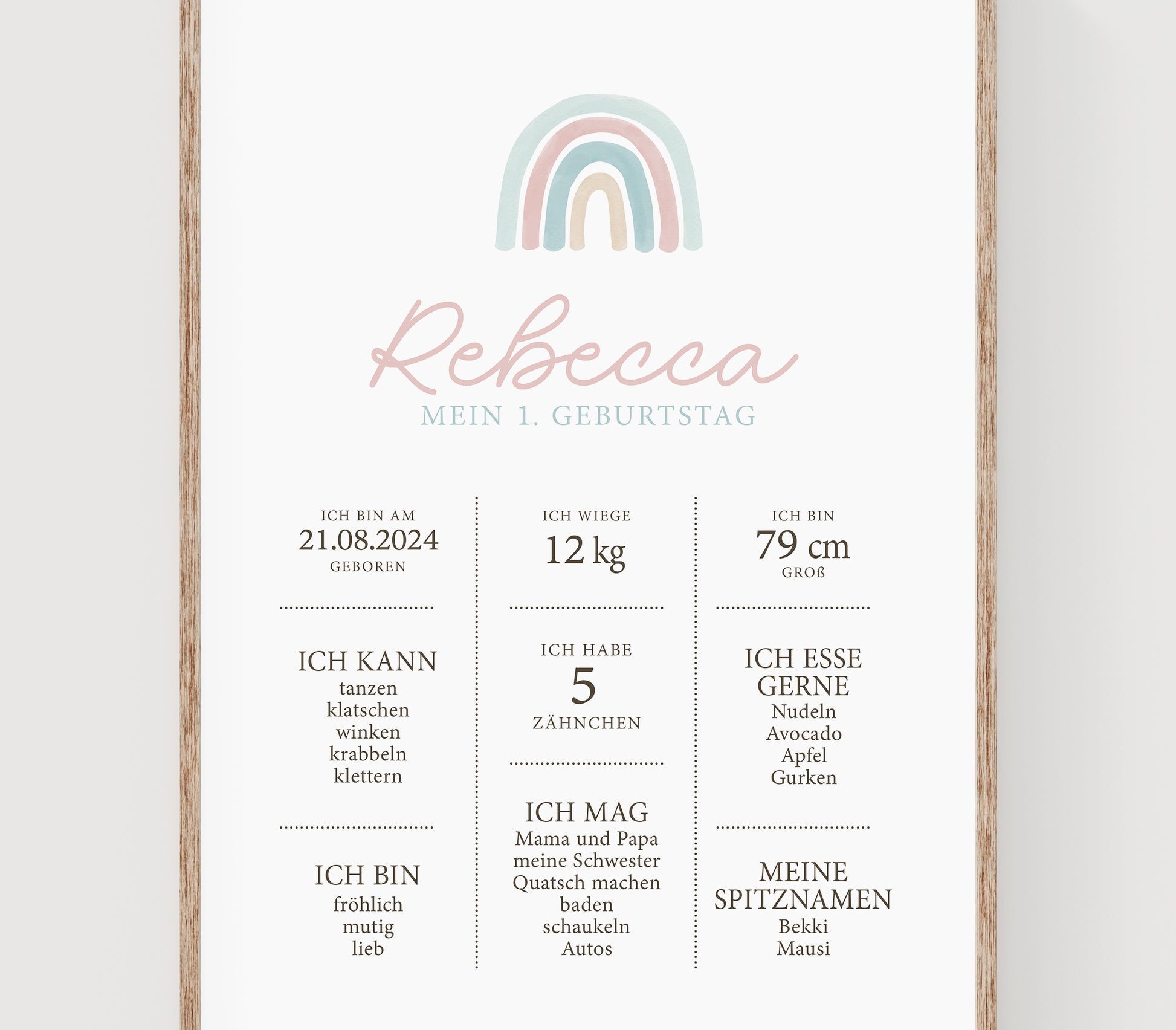 Meilensteintafel zum 1. Geburtstag, personalisiert, Regenbogen, Geburtstagsposter