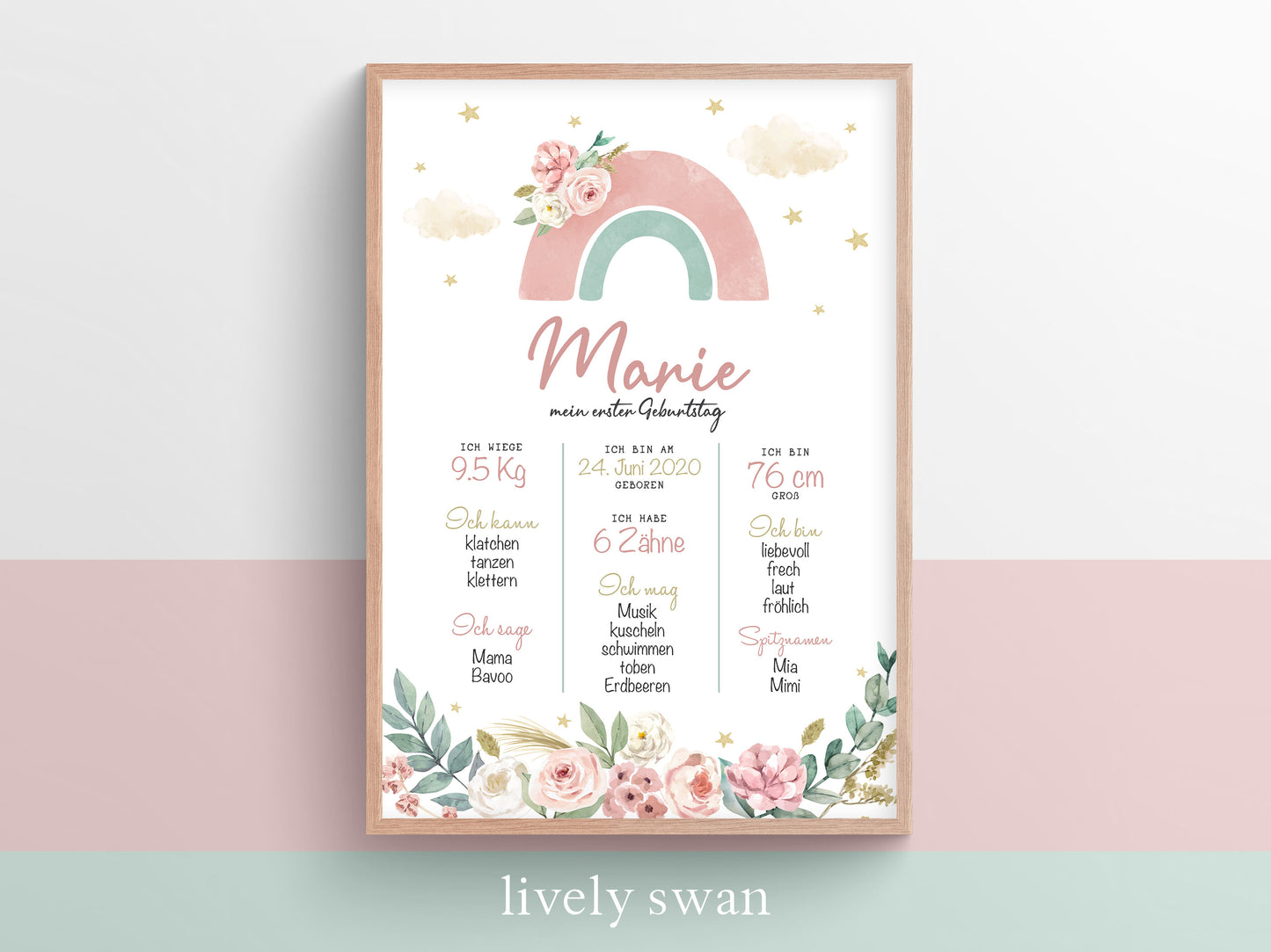 Meilensteintafel zum 1. Geburtstag, personalisiert, Regenbogen, Blumen, Geburtstagsposter 3