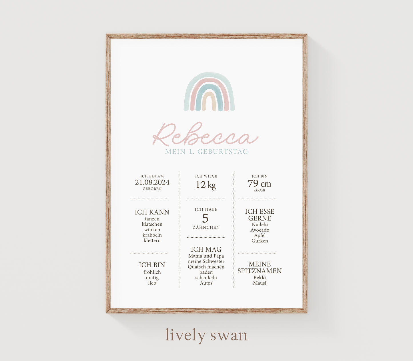 Meilensteintafel zum 1. Geburtstag, personalisiert, Regenbogen, Geburtstagsposter