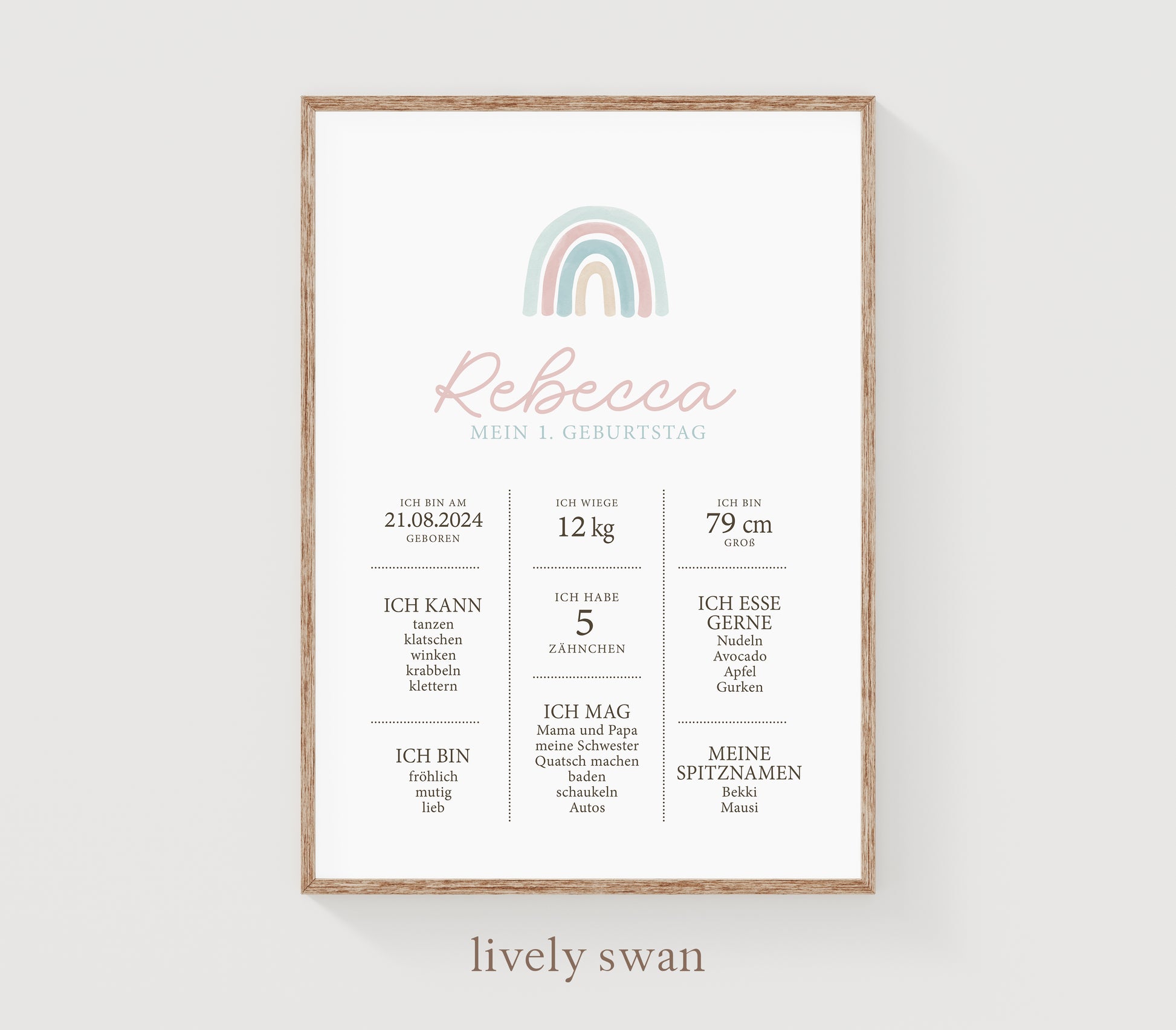 Meilensteintafel zum 1. Geburtstag, personalisiert, Regenbogen, Geburtstagsposter