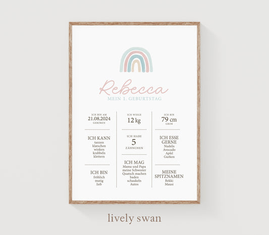 Meilensteintafel zum 1. Geburtstag, personalisiert, Regenbogen, Geburtstagsposter