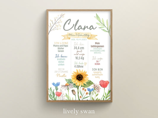 Meilensteintafel zum 1. Geburtstag, personalisiert, Sonnenblumen, Geburtstagsposter