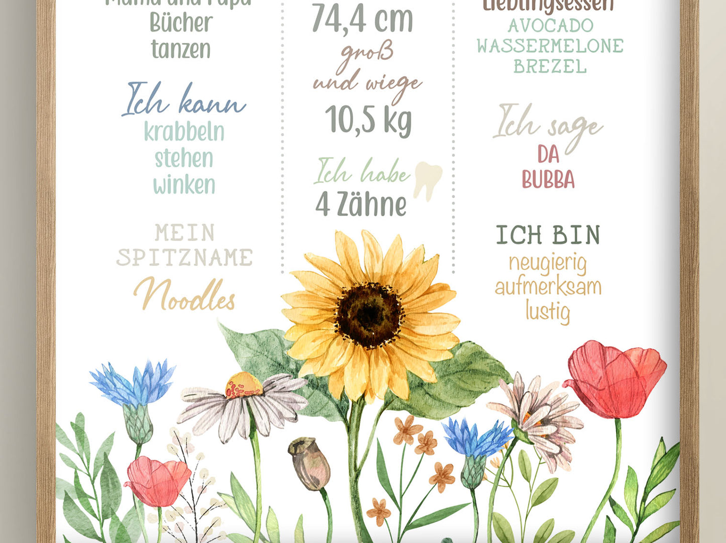 Meilensteintafel zum 1. Geburtstag, personalisiert, Sonnenblumen, Geburtstagsposter
