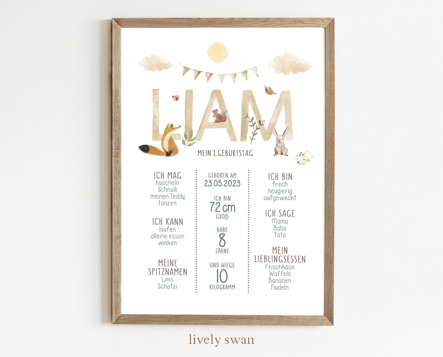 Meilensteintafel zum 1. Geburtstag, personalisiert, Waldtiere,Fuchs, Geburtstagsposter 