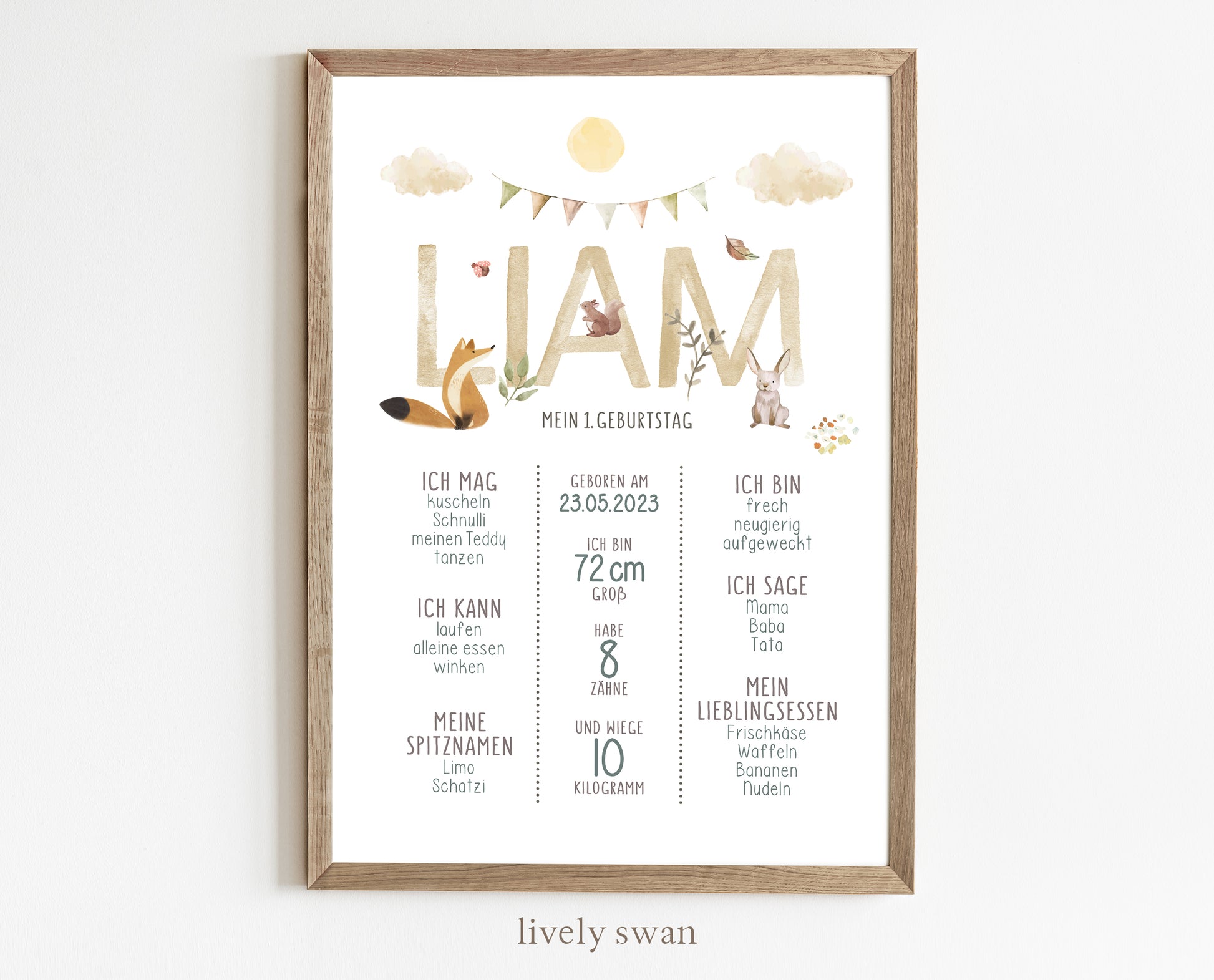 Meilensteintafel zum 1. Geburtstag, personalisiert, Waldtiere,Fuchs, Geburtstagsposter 