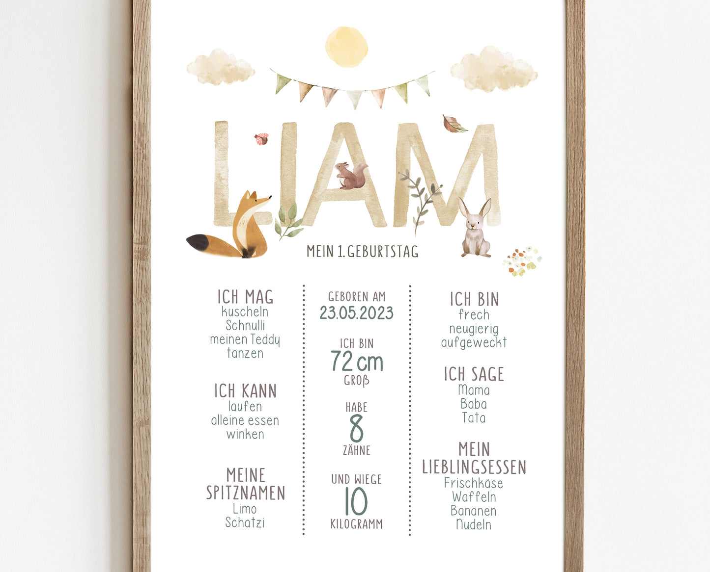 Meilensteintafel zum 1. Geburtstag, personalisiert, Waldtiere,Fuchs, Geburtstagsposter 