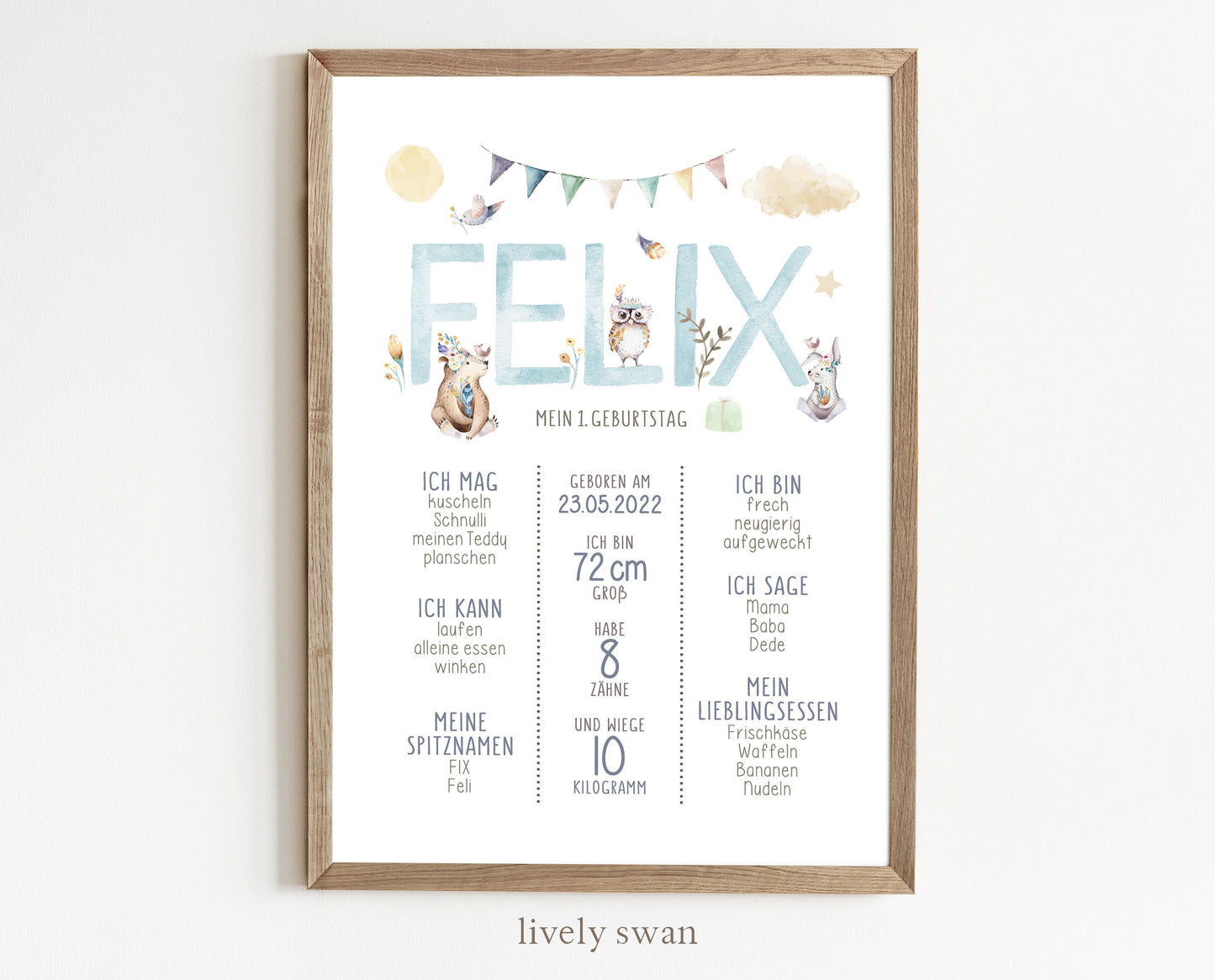 Meilensteintafel zum 1. Geburtstag, personalisiert, Waldtiere, Geburtstagsposter 6