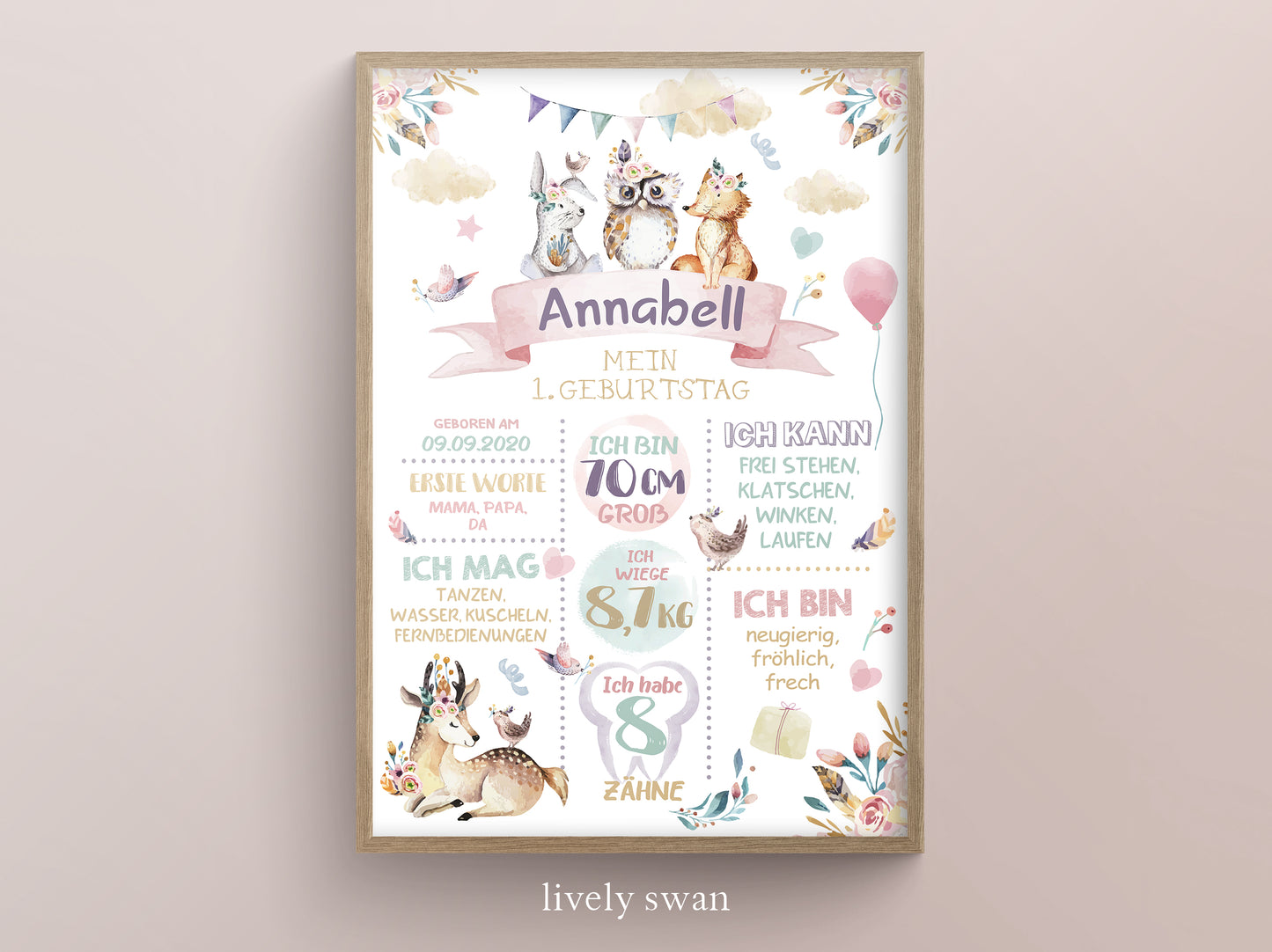 Meilensteintafel zum 1. Geburtstag, personalisiert, Waldtiere, Geburtstagsposter