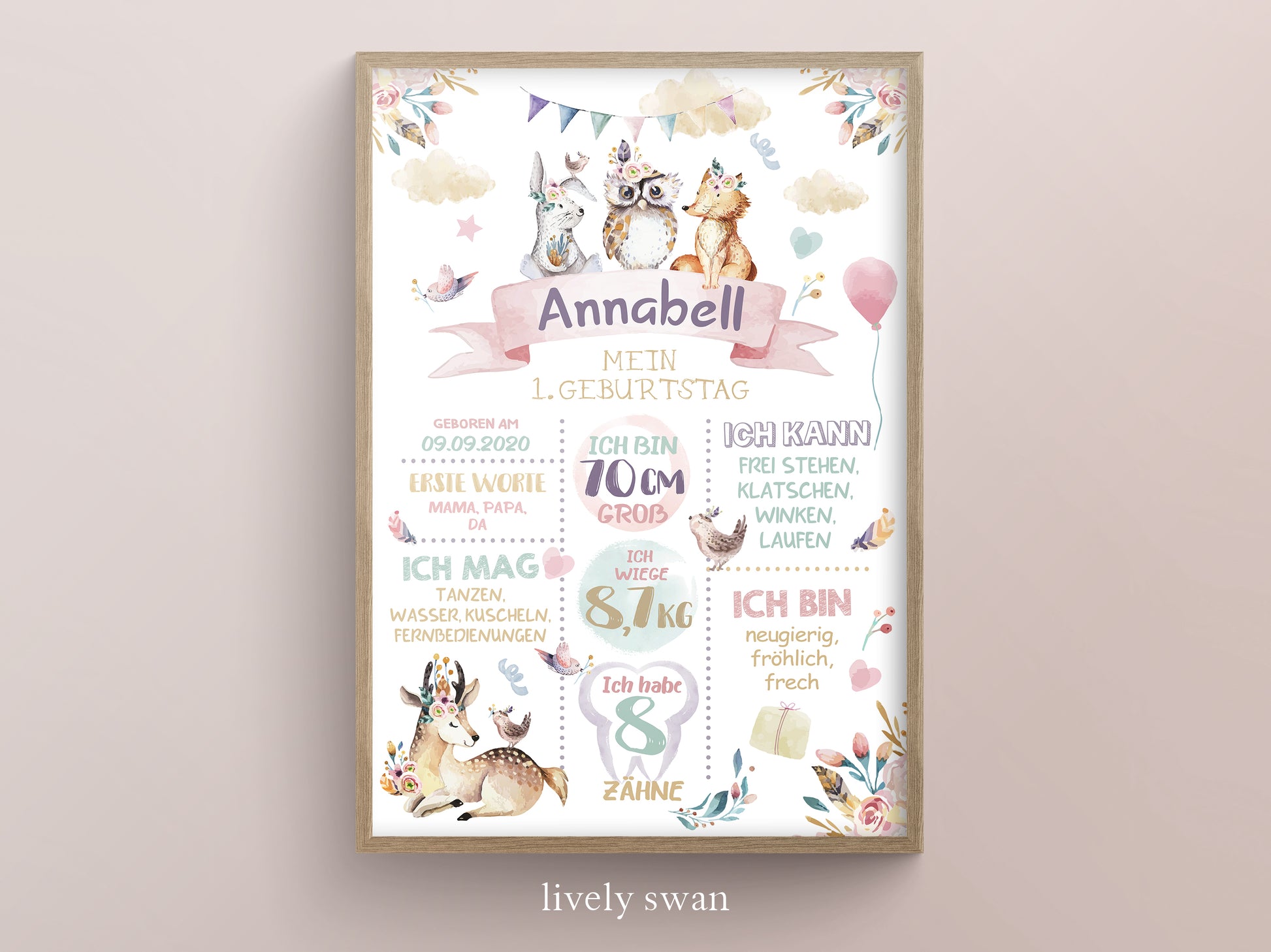 Meilensteintafel zum 1. Geburtstag, personalisiert, Waldtiere, Geburtstagsposter