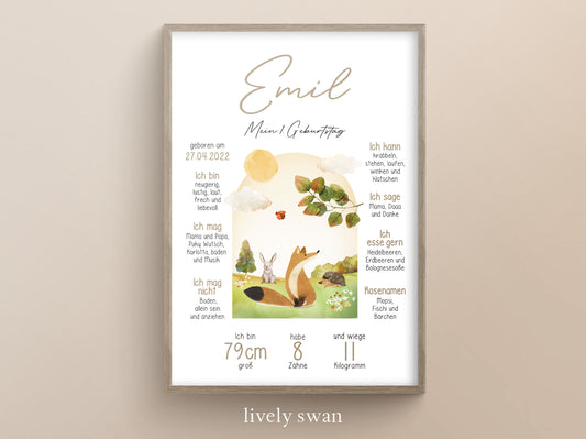 Meilensteintafel zum 1. Geburtstag, personalisiert, Waldtiere, Geburtstagsposter 4