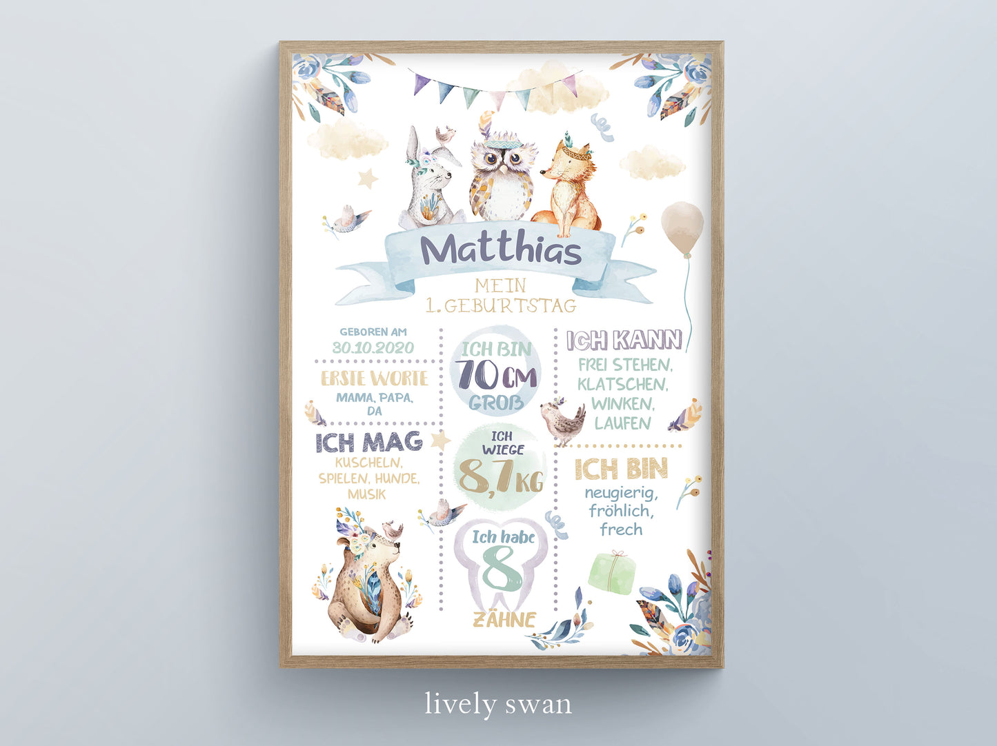 Meilensteintafel zum 1. Geburtstag, personalisiert, Waldtiere, Geburtstagsposter 2