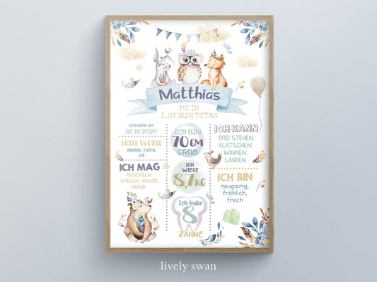 Meilensteintafel zum 1. Geburtstag, personalisiert, Waldtiere, Geburtstagsposter 2