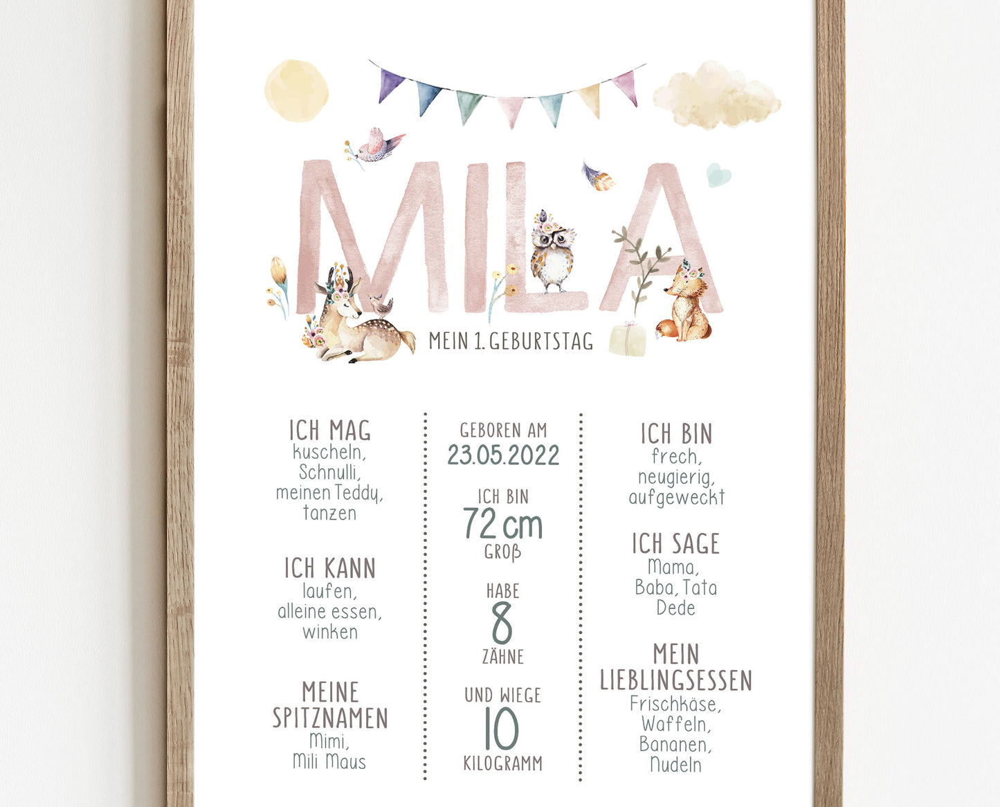 Meilensteintafel zum 1. Geburtstag, personalisiert, Waldtiere, Geburtstagsposter 5