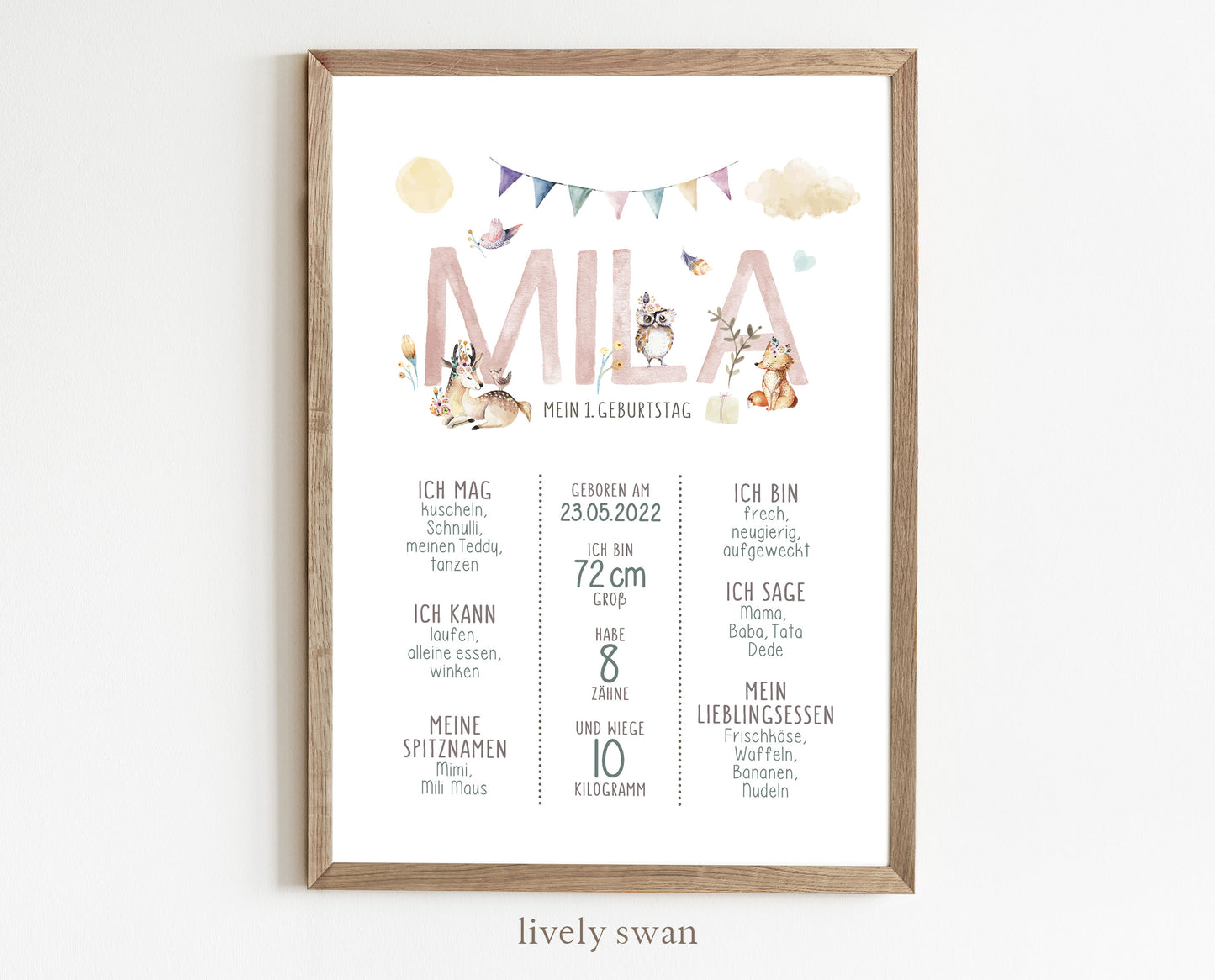 Meilensteintafel zum 1. Geburtstag, personalisiert, Waldtiere, Geburtstagsposter 5